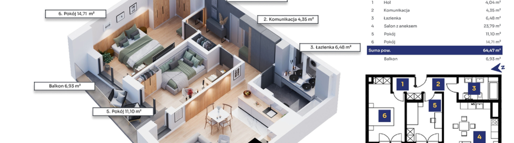 Mieszkanie w inwestycji: Nove Dobczyce