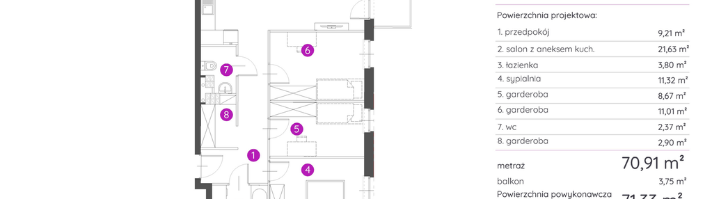 Mieszkanie w inwestycji: Murapol Trzy Lipki