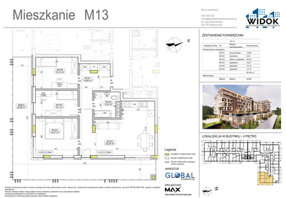 Mieszkanie w inwestycji: Apartamenty Widok Włoszczowa