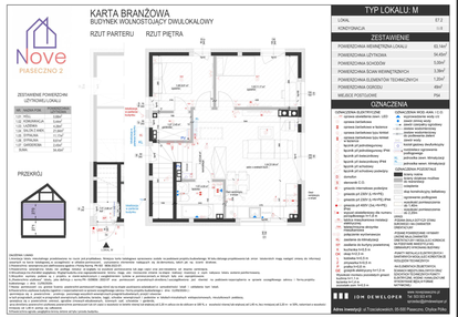 Mieszkanie w inwestycji: Nove Piaseczno 2 etap E