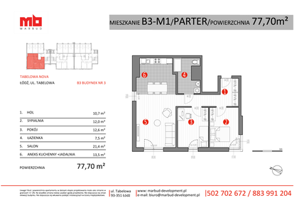 Mieszkanie w inwestycji: Tabelowa NOVA