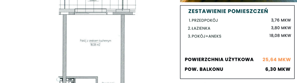 Mieszkanie w inwestycji: Port 69