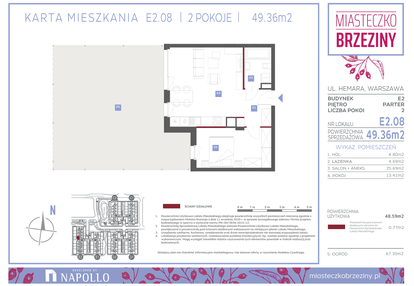 Mieszkanie w inwestycji: Miasteczko Brzeziny II
