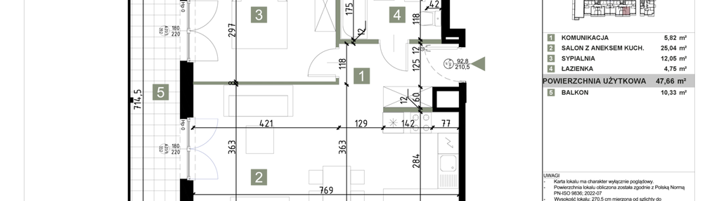 Mieszkanie w inwestycji: Panarea