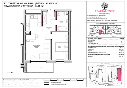 Mieszkanie w inwestycji: Apartamenty Grójeckie Ogrody