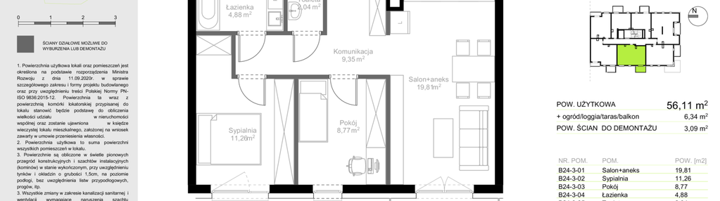 Mieszkanie w inwestycji: Sielec Renarda etap II