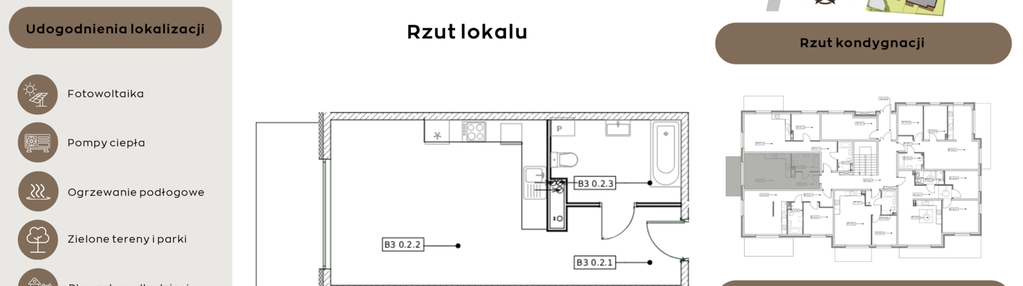 Mieszkanie w inwestycji: Perła Północy etap 2