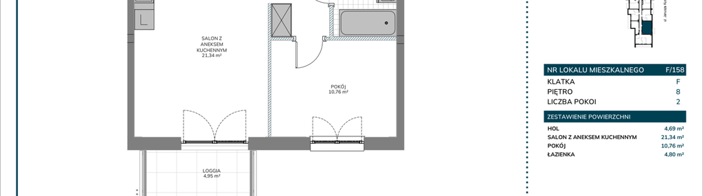 Mieszkanie w inwestycji: Kusocińskiego - Budynek B