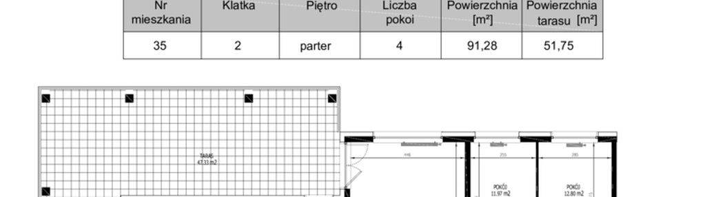 Mieszkanie w inwestycji: Krakowskie Tarasy etap V