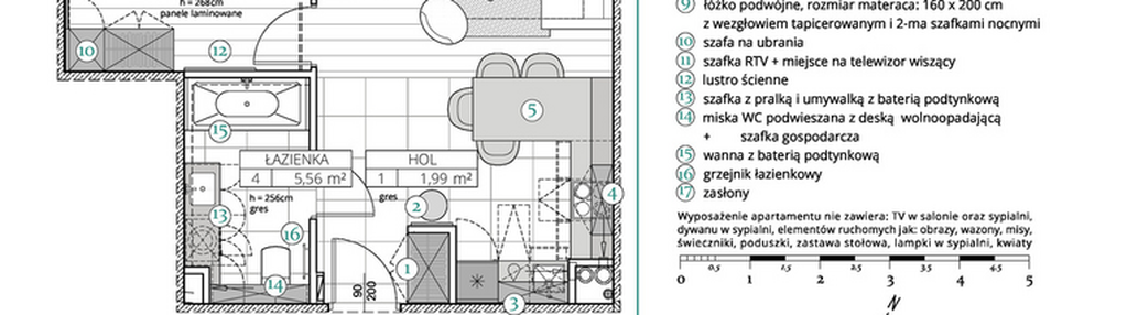 Mieszkanie w inwestycji: Remedium