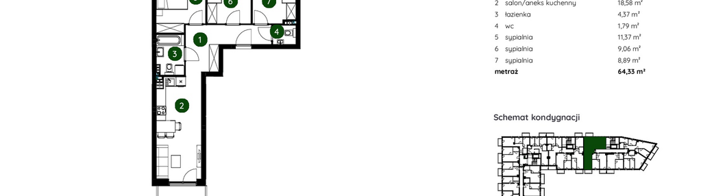 Mieszkanie w inwestycji: Murapol GreenCity bud. 2