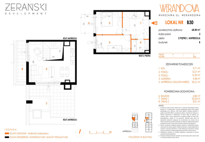 Mieszkanie w inwestycji: Werandowa