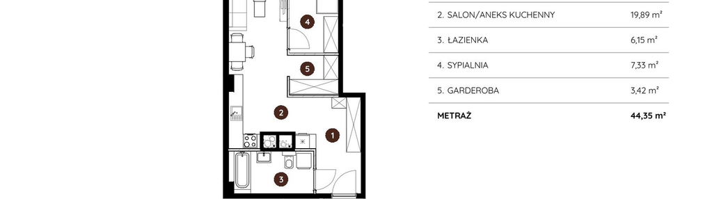 Mieszkanie w inwestycji: Murapol RiverSide
