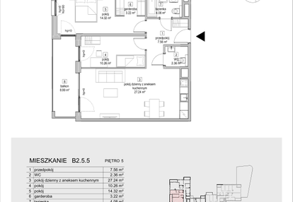 Mieszkanie w inwestycji: ATAL Symbioza IB