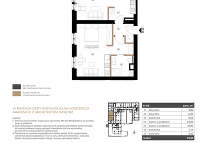 Mieszkanie w inwestycji: Apartamenty Królewska Huta