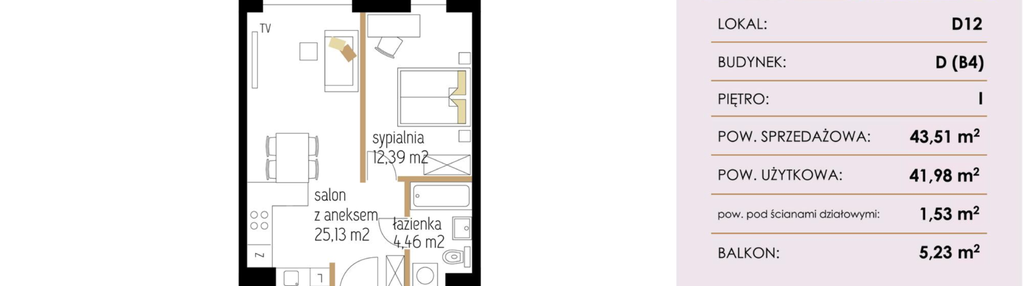 Mieszkanie w inwestycji: Enklawa Natury