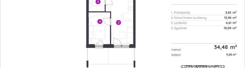 Mieszkanie w inwestycji: Murapol Forum