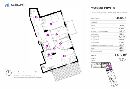 Mieszkanie w inwestycji: Murapol Havelia