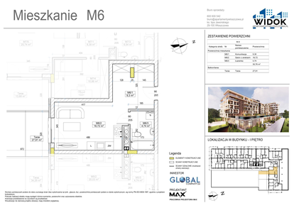 Mieszkanie w inwestycji: Apartamenty Widok Włoszczowa