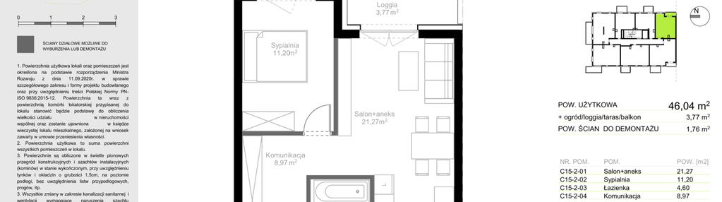 Mieszkanie w inwestycji: Sielec Renarda etap II