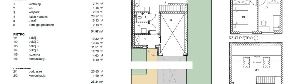 Dom w inwestycji: Cisova Park etap II