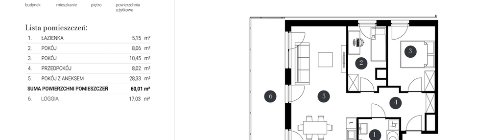 Mieszkanie w inwestycji: Aspire