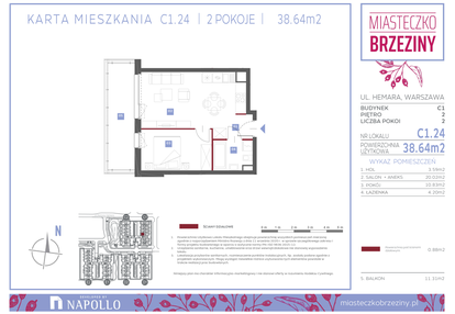 Mieszkanie w inwestycji: Miasteczko Brzeziny II