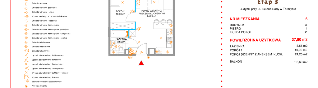 Mieszkanie w inwestycji: Zielone Sady etap III