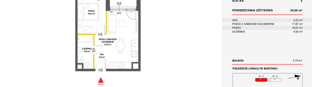 Mieszkanie w inwestycji: Miasteczko Nova Fala 2