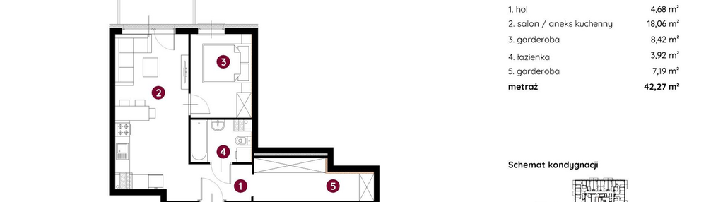 Mieszkanie w inwestycji: Murapol MainPoint