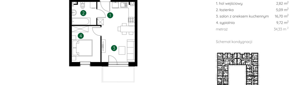 Mieszkanie w inwestycji: Murapol Gardenia