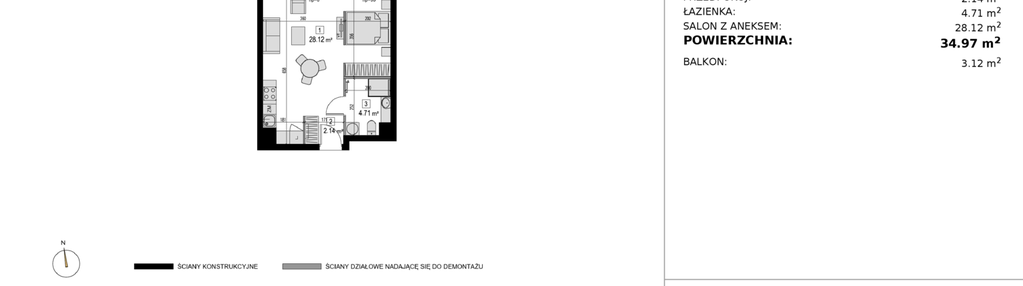 Mieszkanie w inwestycji: Novaforma II