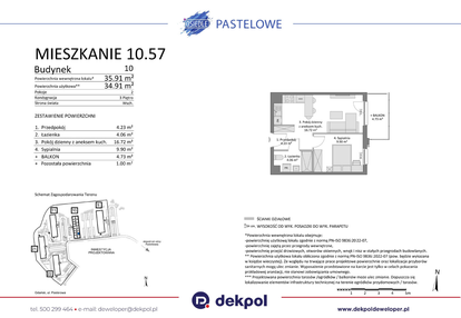 Mieszkanie w inwestycji: Osiedle Pastelowe etap IV