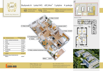 Mieszkanie w inwestycji: Aleja Bohaterów