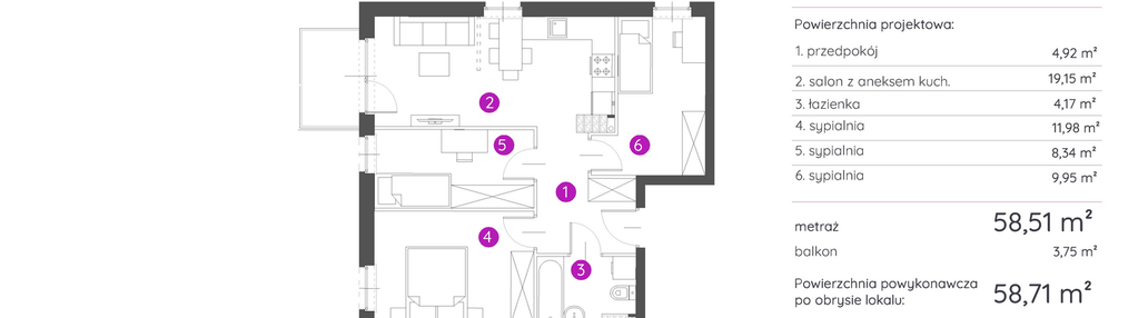 Mieszkanie w inwestycji: Murapol Trzy Lipki