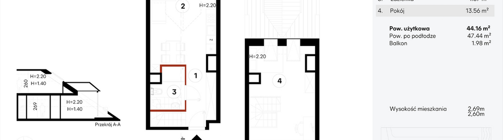 Mieszkanie w inwestycji: Elewator - Mieszkania i Lofty
