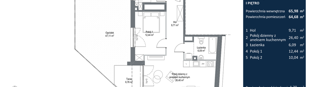 Mieszkanie w inwestycji: Bulvar Apartments - etap II