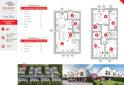 Dom w inwestycji: Rose Park etap IV