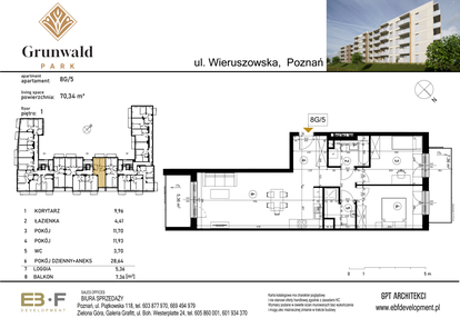 Mieszkanie w inwestycji: Grunwald Park