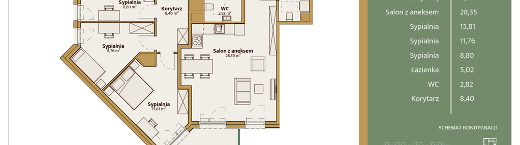 Mieszkanie w inwestycji: Skal