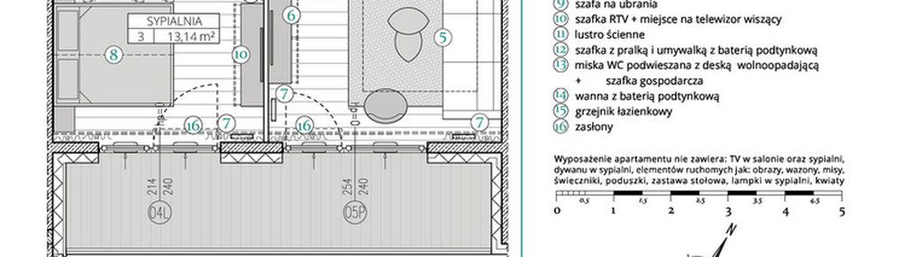 Mieszkanie w inwestycji: Remedium