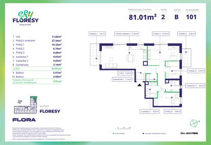 Mieszkanie w inwestycji: Esy Floresy II