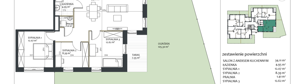 Mieszkanie w inwestycji: Sosnovia