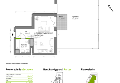 Mieszkanie w inwestycji: Ptasia Vita