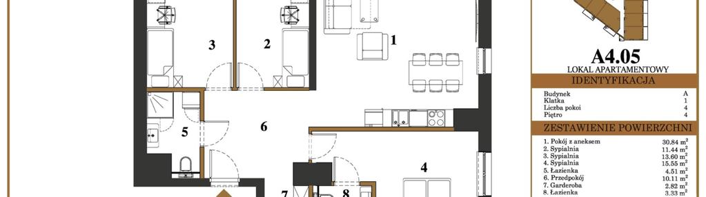 Mieszkanie w inwestycji: Portside Bałtycka