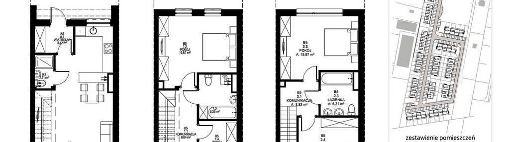 Mieszkanie w inwestycji: Villa Stoki (domy)