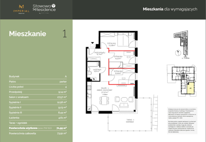 Mieszkanie w inwestycji: Stawowa Residence - etap V