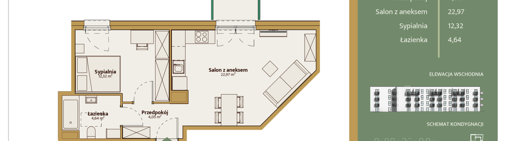 Mieszkanie w inwestycji: Skal