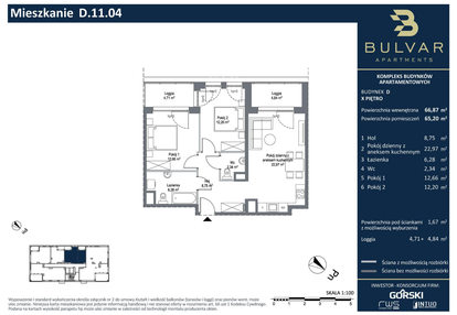 Mieszkanie w inwestycji: Bulvar Apartments - etap II