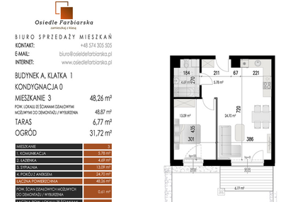Mieszkanie w inwestycji: Osiedle Farbiarska